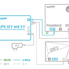 UPS 12V a 5V - Záložní zdroj 12V a 5V s indikací výpadku napájení